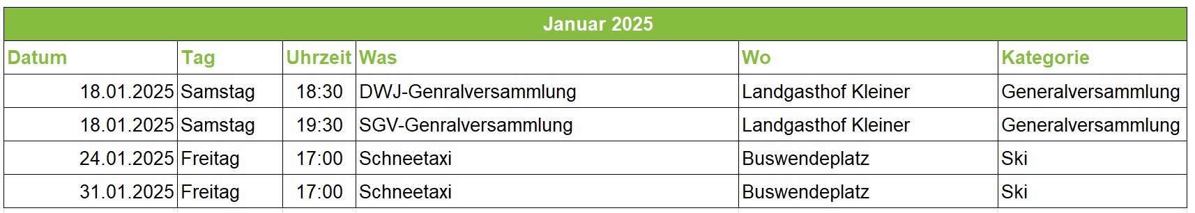 Termine Januar 2025