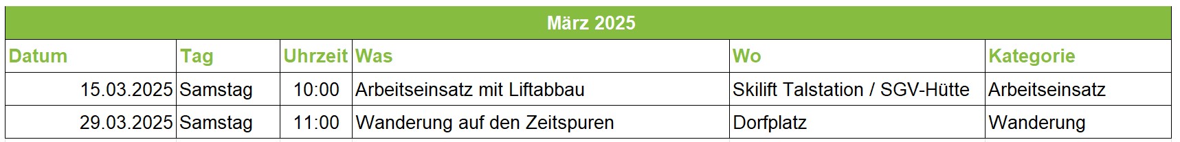 Termine März 2025