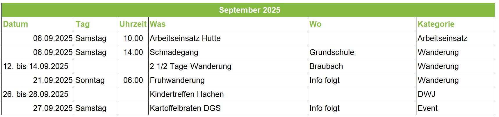 Termine September 2025