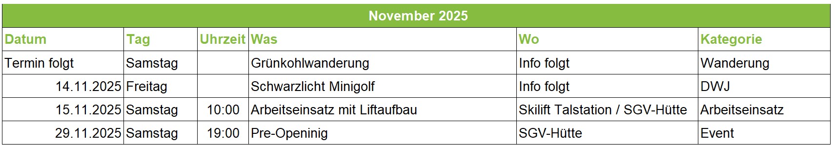 Termine November 2025